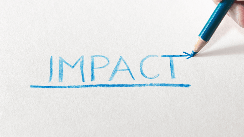 impact analysis of pay per admission marketing